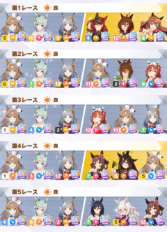 【ウマ娘】編成メンバーでわかるやる気がある相手と無い相手。←「前回のチャンミで見たな？」