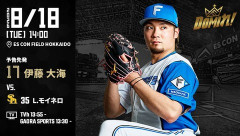 【予告先発】伊藤大海｜8月18日 ソフトバンク戦｜14:00開始