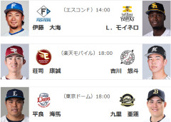 8/18(火)予告先発　伊藤大海×モイネロ