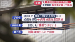 【画像】脳外科医竹田くんのモデルさん、腫瘍と間違えて正常な脳みそを摘出した事件を超長文で擁護