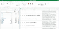 韓国人「エクセルかと思ったら株の画面だった…」仕事中に株価チェックできる『偽装株価ツール』が話題に