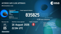 【隕石】8月17日午前7時に月の2倍の距離まで牛久大仏クラスの小惑星が地球へ接近中