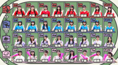 【日向坂46】軍団リレー対決、明らかに違うこのメンバー...