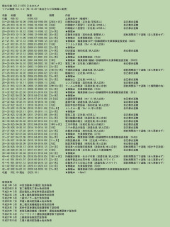 ( ヽ´ん`)「43だけどこれまで28回退職して失業保険と職業訓練をしゃぶり尽くしてる」