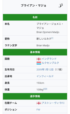 【画像】サッカー界、ハーランドを超える化け物FWが誕生してしまうｗｗｗｗｗｗｗｗ