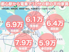 【悲報】福岡、家賃が高くなりすぎて終わる。給料低いのに、名古屋より家賃高くなってしまう