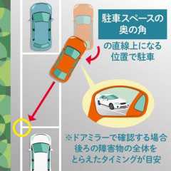 【悲報】ワイ、縦列駐車ができないｗｗｗｗｗｗｗｗｗｗ