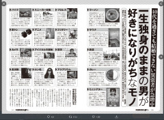 【悲報】独身男が好きになるもの、発表される