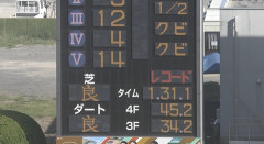JRA「レコードだしたらみんな盛り上がるよな」