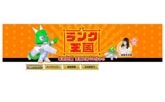 【画像】ランク王国とかいう伝説の番組wwww