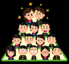 【悲報】クラスに一人は存在する「ガリ勉風なのにバカで運動音痴な隠キャ」　←　こいつｗｗｗｗｗｗｗｗｗｗ