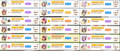【ウマ娘】(これは酷いw)歴史上稀に見る弁当事件がこちら
