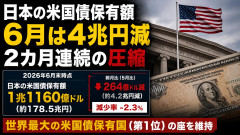 【速報】日本の米国債保有額、6月は4兆円減 2カ月連続の圧縮「為替介入で米国債を売ってる 」「こういうのバラすなよ」