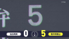 智弁和歌山が初回に打者一巡の猛攻で5点先制！！！！！！！