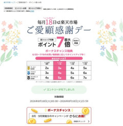 楽天市場､｢ポイント最大4倍ご愛顧感謝デー｣と｢リピート購入2倍＆定期購入4倍｣を開始