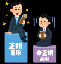 【悲報】多重下請け構造が日本の生産性を阻害していた…その理由がこれｗｗｗｗ