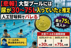【悲報】大型プールには尿が30～75L入っていた可能性　人工甘味料でバレる