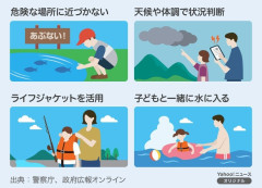 沢登り中流された女性（５６）、山の中で１週間生き延び無事救助