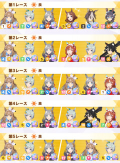 【ウマ娘】プラチナみたいな地獄マッチになってきた・・