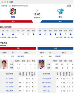 【ドラゴンズ実況】8/18 中日vs広島（マツダスタジアム）18:00～先発：大野 【中継:東海テレビ　J SPORTS 1】