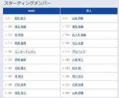 【DeNA対巨人17回戦】8（捕） 戸柱 恭孝　8（三） 石塚 裕惺