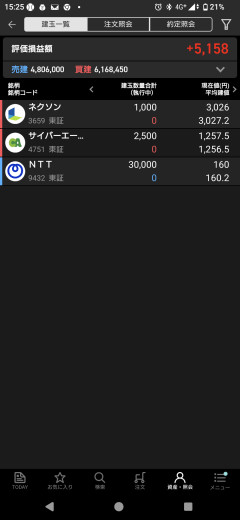 【衝撃】日経1000円超下げでも投資民動じず→海外「CRASH IN JAPAN」に「目が痛い」ｗｗｗ
