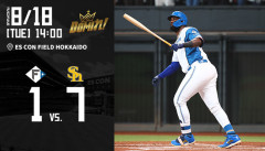 【大爆笑】日本ハムファイターズｗｗｗｗｗｗｗｗｗｗ