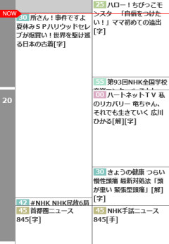 【日向坂46】初回放送、飛ぶ