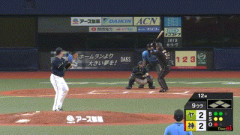 【阪神対ヤクルト16回戦】阪神・大山、第14号サヨナラホームラン！！！！！！！！！！！！！！！！！！！！！！！！