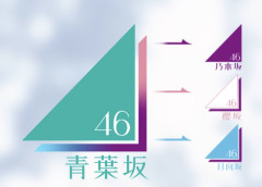 同接数→乃木坂『10.5万』櫻坂『5.1万』日向坂『3.9万』