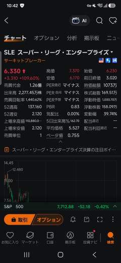 【まとめ】投資部投機部、イラン情勢で日経急落→『損切りしなきゃ損じゃない』の境地にｗｗｗ