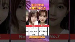 日向坂46人気ランキング