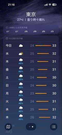 【悲報】今年の夏、終了