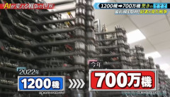 ウクライナで「ドローン」急増、年間生産数は1200機から700万機に…攻防激化の最前線！