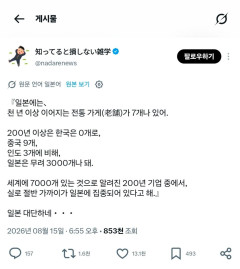 【朗報】韓国人「創業200年の会社、日本に3000社もあるんだが」