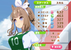 【ウマ娘】アーモンドアイってトプロ並みのロケットだな