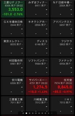 【速報】東京市場、寄り付き直後からまさかの展開→エッヂ投資部が「サンイチ」「マンデー」の嵐に阿鼻叫喚ｗｗｗｗ
