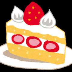 嫁に誕生日ケーキ買ってきた結果