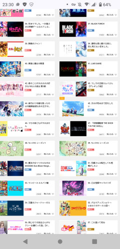 【まとめ】攻殻機動隊リメイク47位止まり→声優陣とBGMでごまかしてる説が総ツッコミｗ