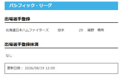 【日本ハム】細野晴希が登録　19日公示