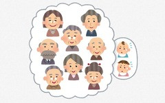 ガチな話、少子化問題って今後どうなると思う？