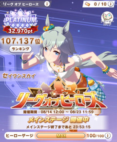 【ウマ娘】8月LoH最終日突入！皆さんの結果はどうだった？