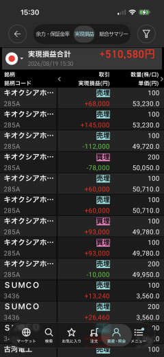【速報】日経平均-3.16%で歴代11位!投資家の含み損が悲鳴を上げている