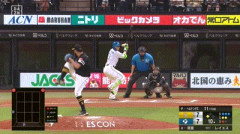 【日本ハム対ソフトバンク19回戦】日本ハム・清宮、延長10回にサヨナラタイムリー！！！！！！！！！！！！！！！！！！！！！！