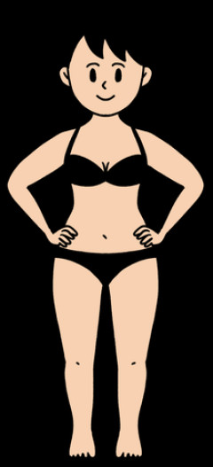 【画像】綾瀬はるかのビキニ