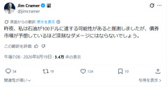 ジム・クレイマー氏「昨夜、私は原油価格が100ドルに達する可能性があると指摘しましたが、その影響は債券市場が予想しているほど深刻ではないでしょう。」