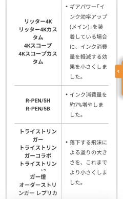 【悲報】リッターさん、やっぱりイカ研に優遇されていた…その証拠がこちら