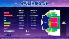 【まとめ】ホロライブ、チケット9円→1494円で大炎上！150倍の価格差がカオスｗｗ