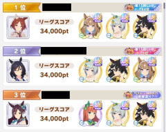 【8月LOH】パーフェクトヒーローが3人に増えてる