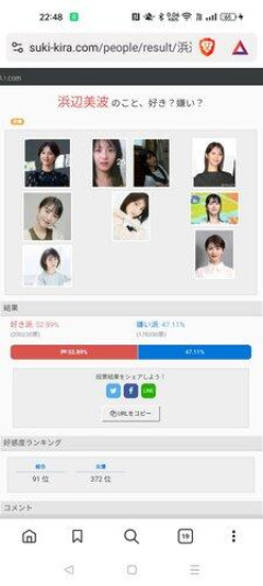 【悲報】何故芦田愛菜は見てるとイラつくのか